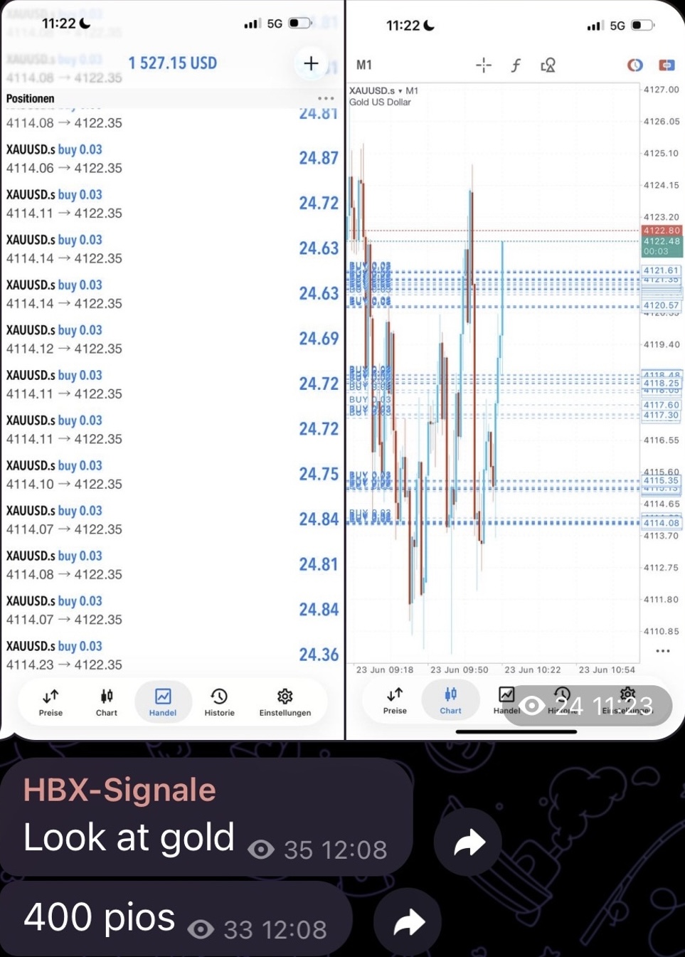 HBX Signal Performance 6